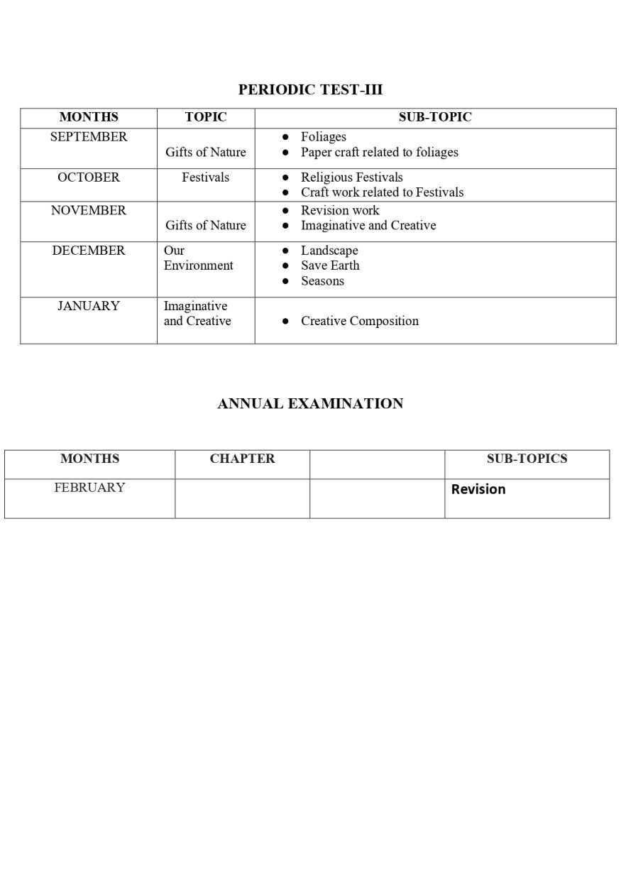 Final Syllabus Class VI 2026-27_page-0030