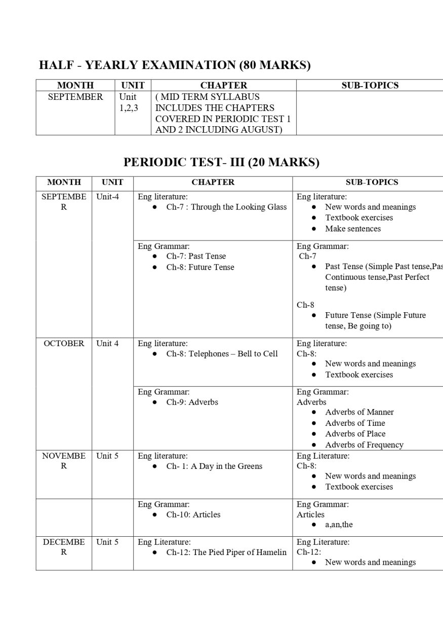 Final Syllabus class V 2026-27_page-0004