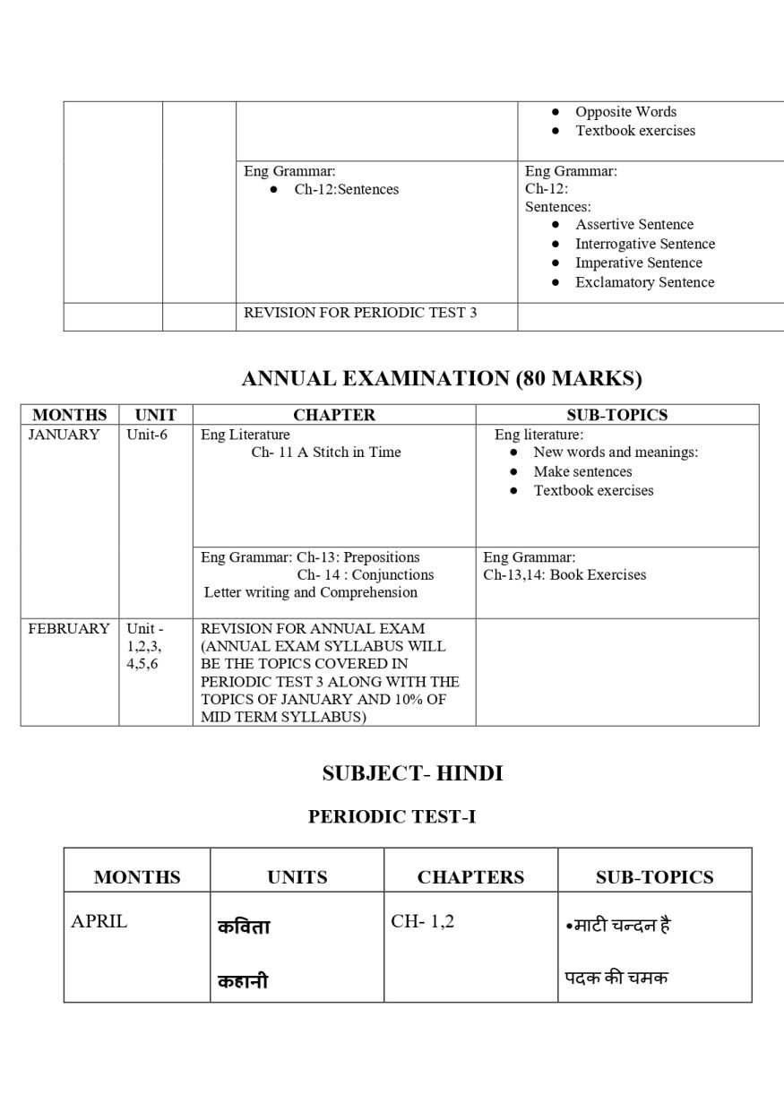 Final Syllabus class V 2026-27_page-0005