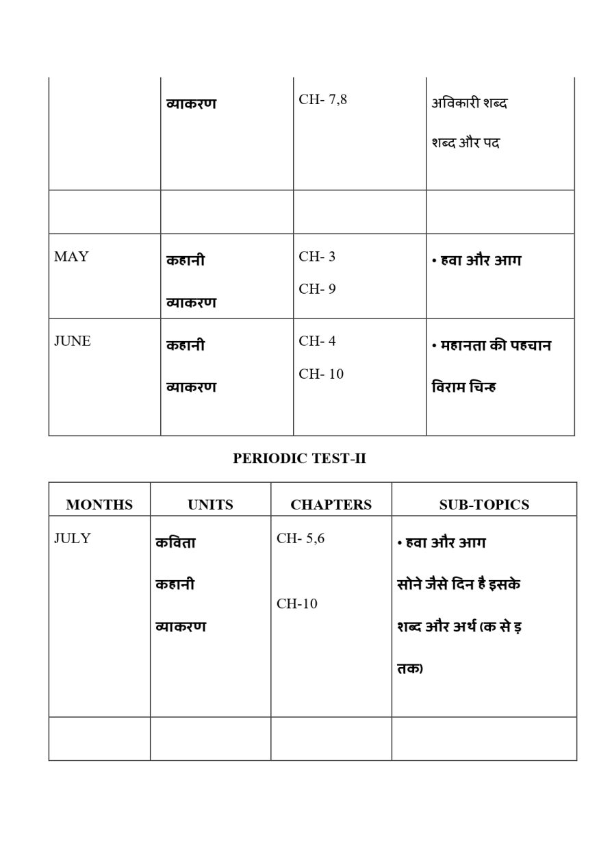 Final Syllabus class V 2026-27_page-0006
