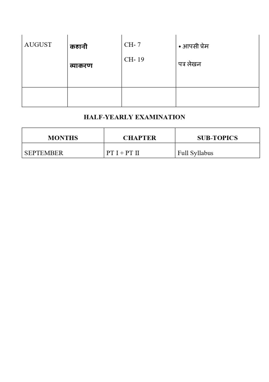 Final Syllabus class V 2026-27_page-0007