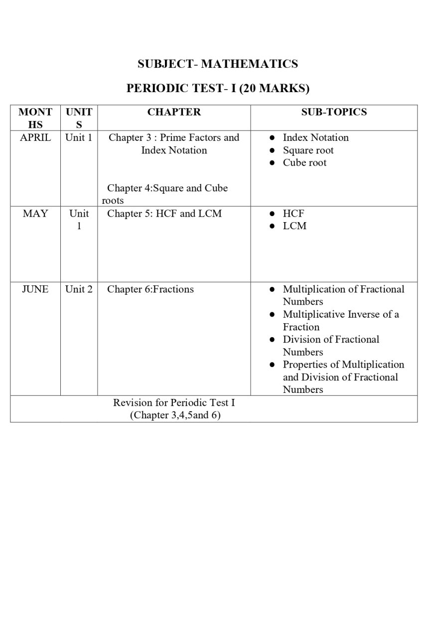 Final Syllabus class V 2026-27_page-0011