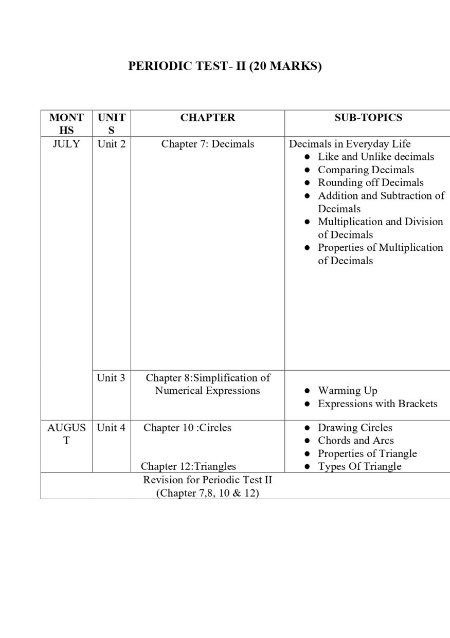 Final Syllabus class V 2026-27_page-0012
