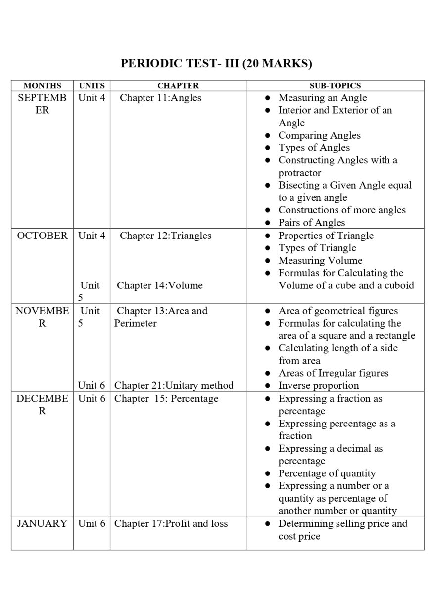 Final Syllabus class V 2026-27_page-0014
