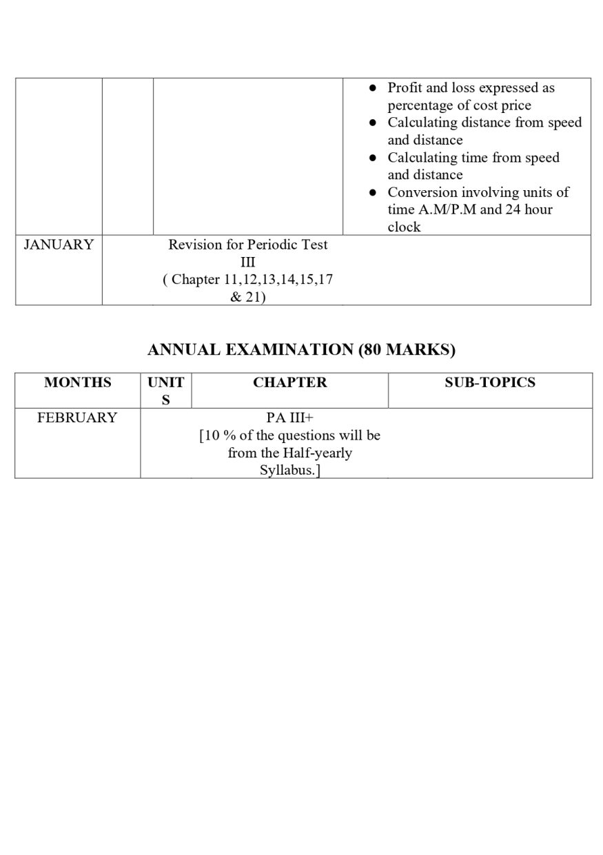 Final Syllabus class V 2026-27_page-0015