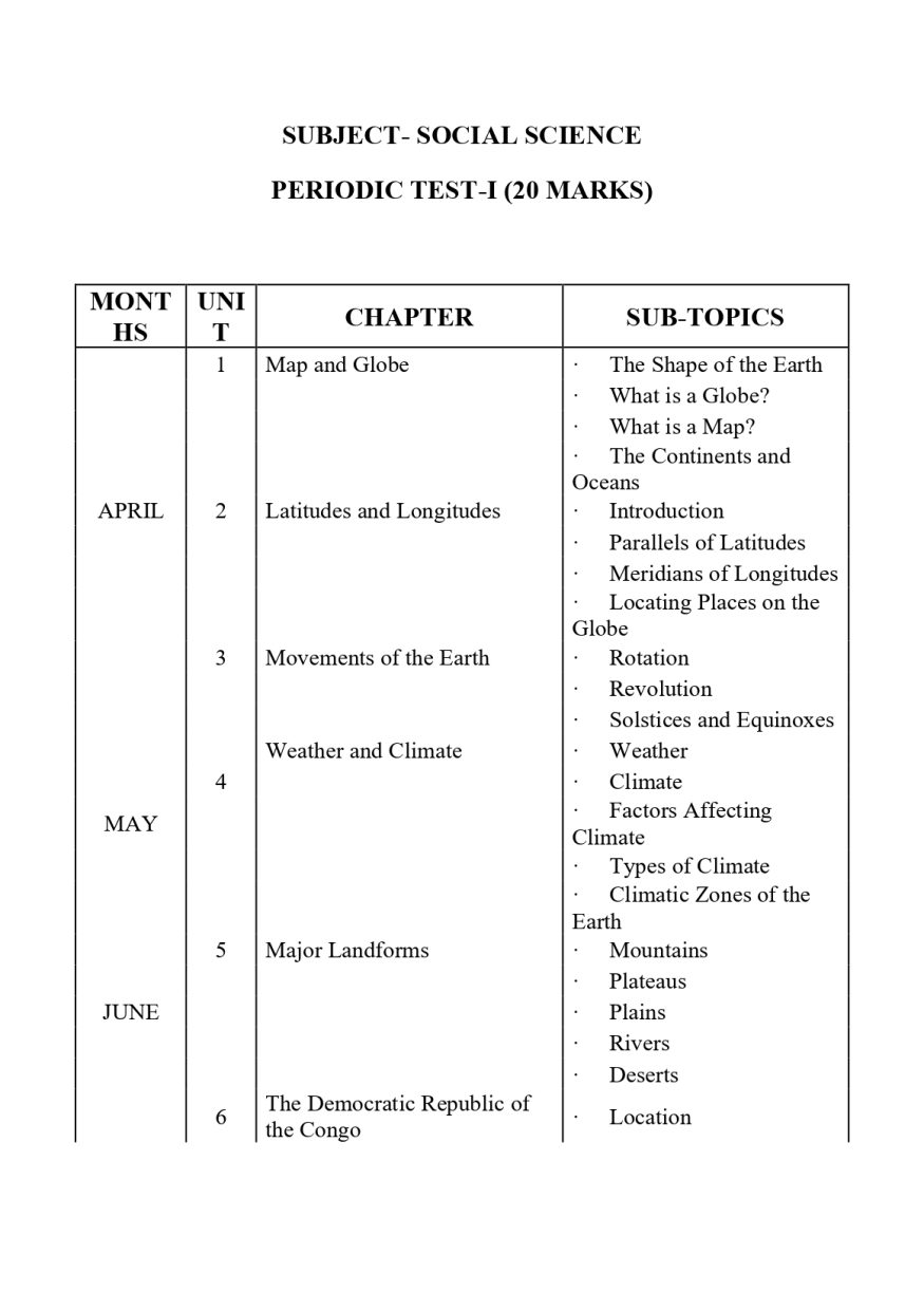 Final Syllabus class V 2026-27_page-0019