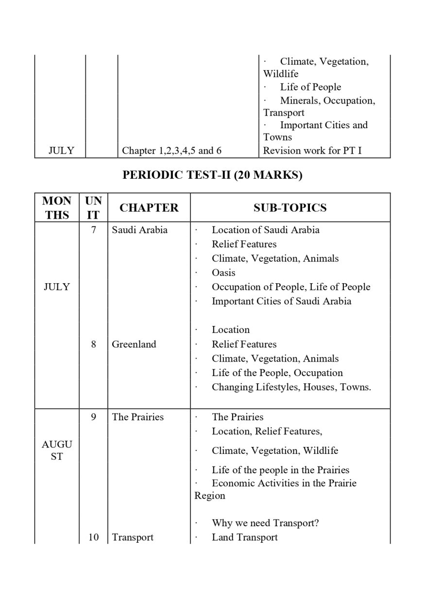 Final Syllabus class V 2026-27_page-0020