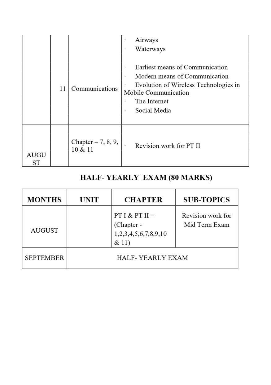 Final Syllabus class V 2026-27_page-0021