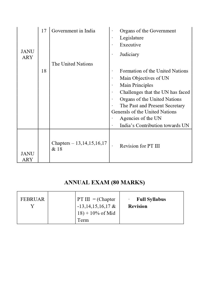 Final Syllabus class V 2026-27_page-0023