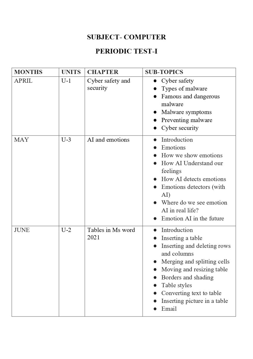 Final Syllabus class V 2026-27_page-0024