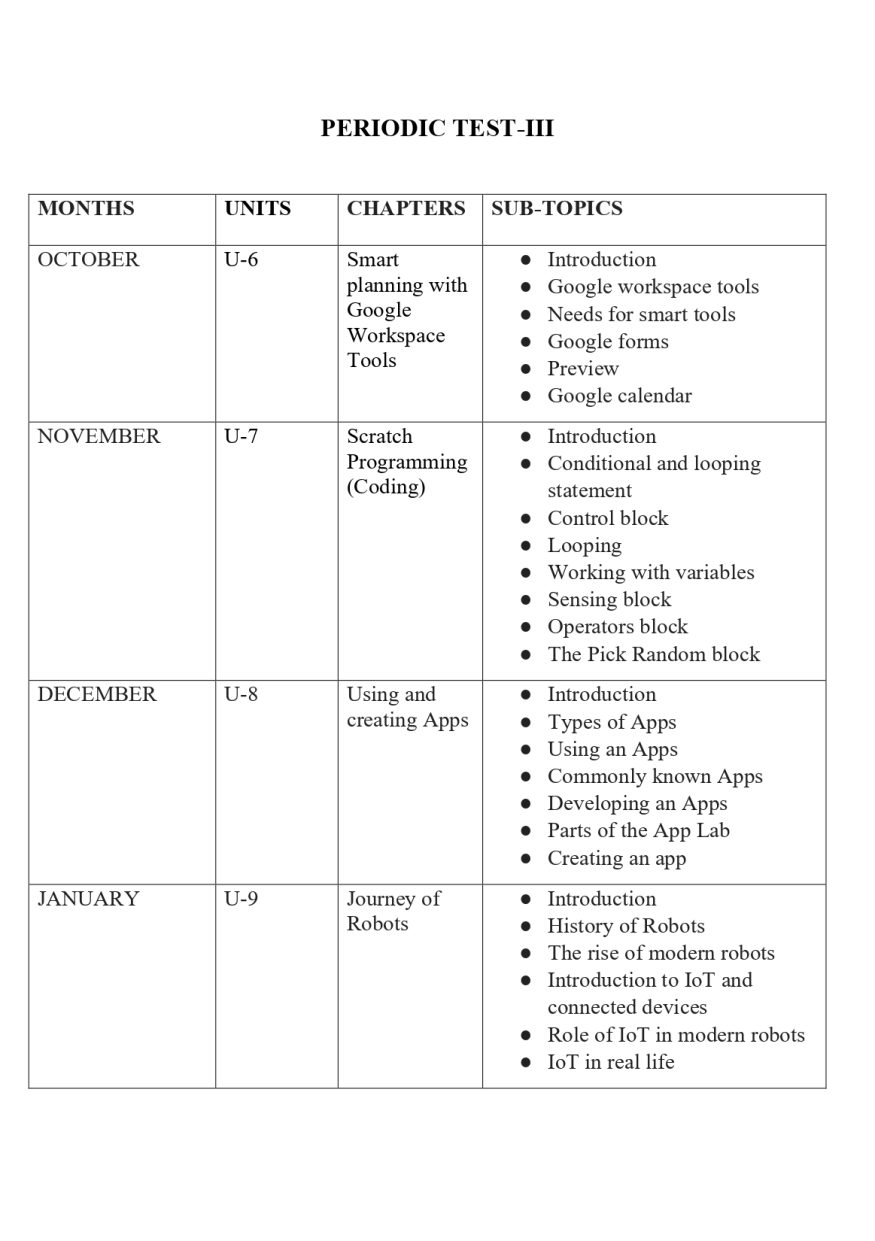 Final Syllabus class V 2026-27_page-0026
