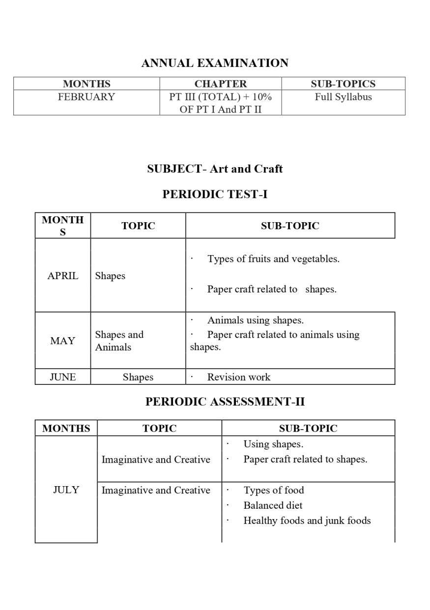 Final Syllabus class V 2026-27_page-0027