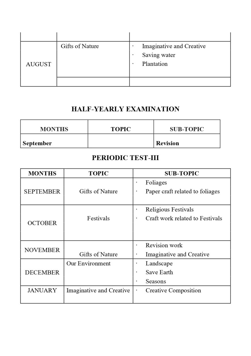 Final Syllabus class V 2026-27_page-0028