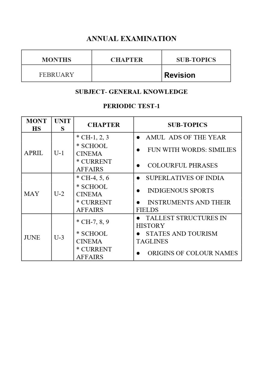 Final Syllabus class V 2026-27_page-0029