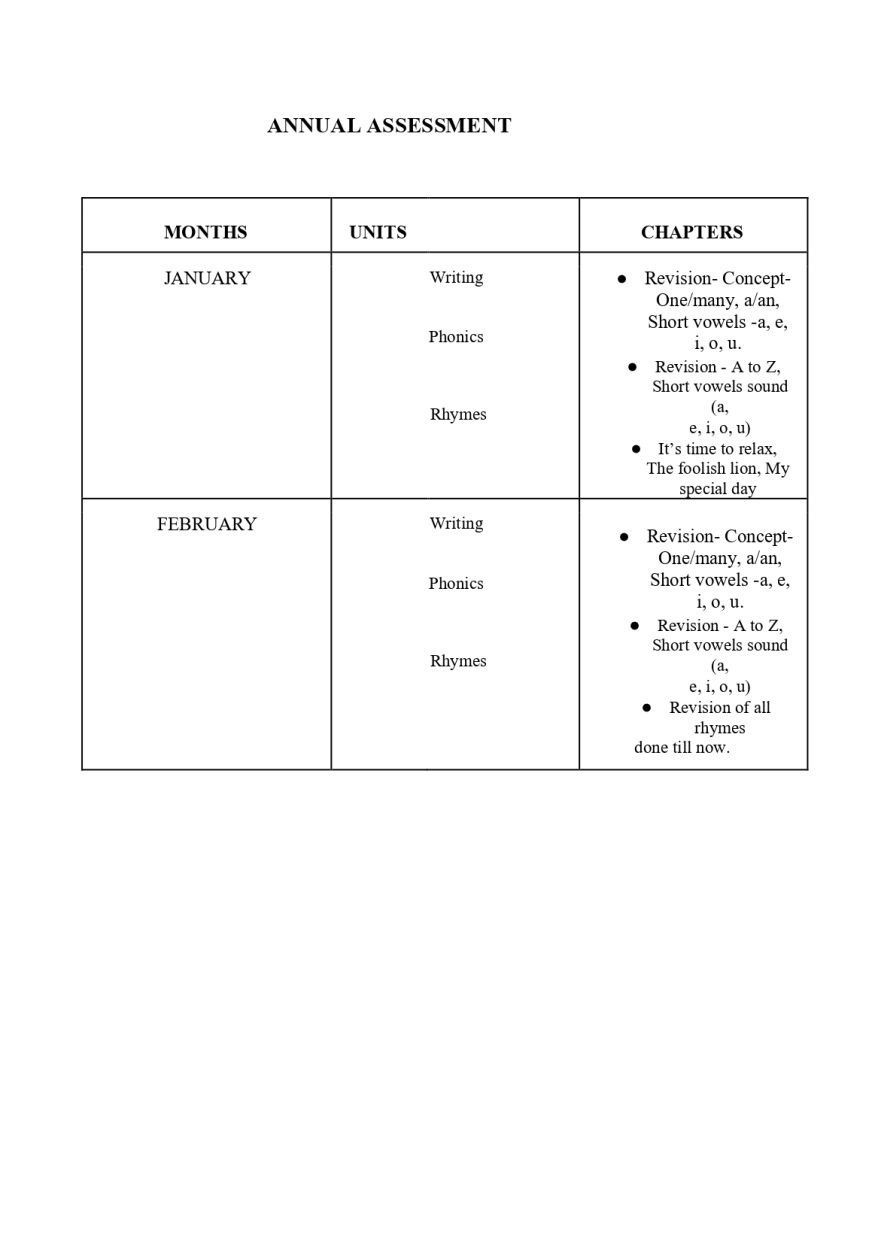 Final Syllabus of LKG 2026-27_page-0004
