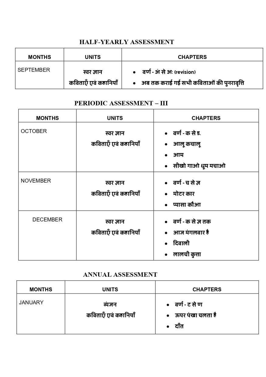 Final Syllabus of LKG 2026-27_page-0006