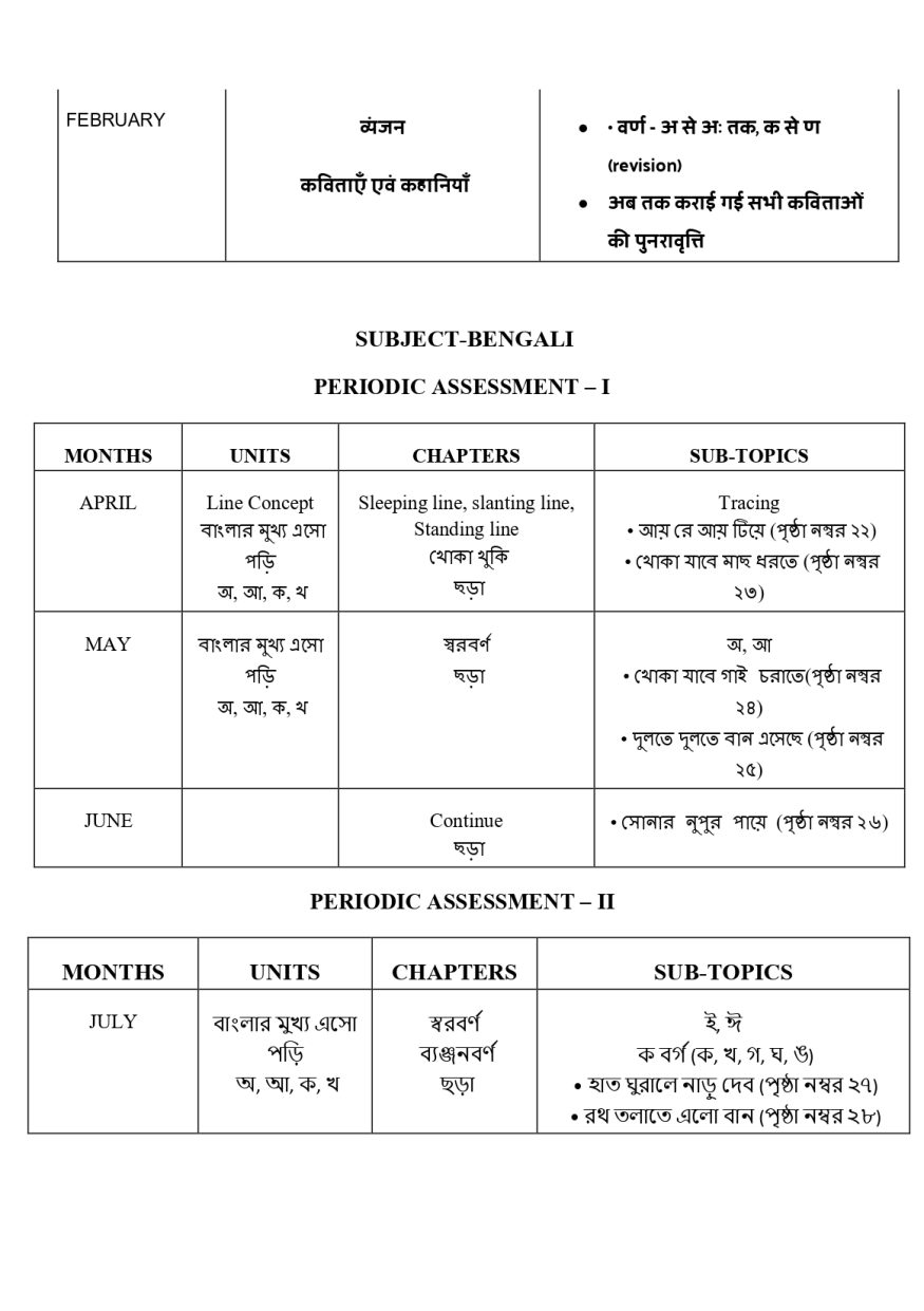 Final Syllabus of LKG 2026-27_page-0007