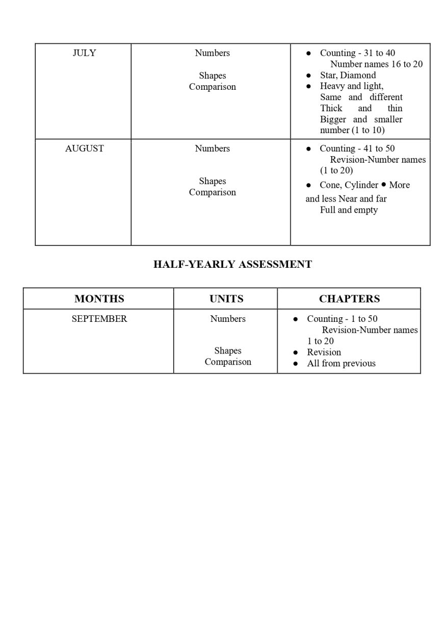 Final Syllabus of LKG 2026-27_page-0010