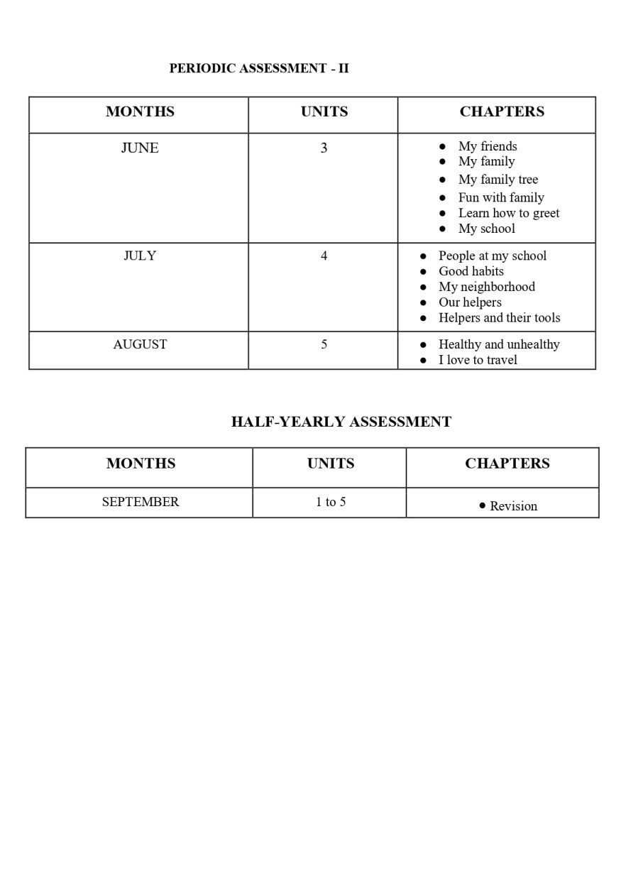 Final Syllabus of LKG 2026-27_page-0013
