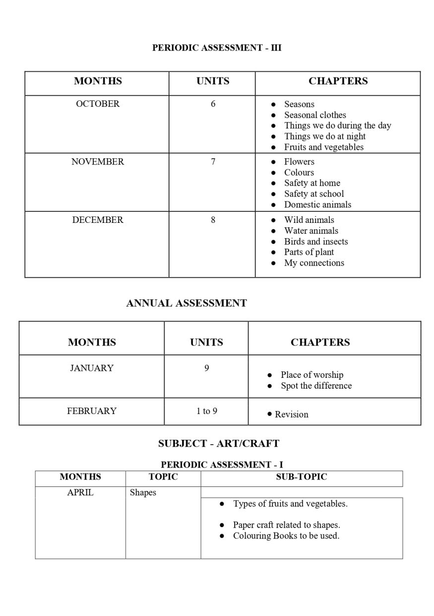 Final Syllabus of LKG 2026-27_page-0014