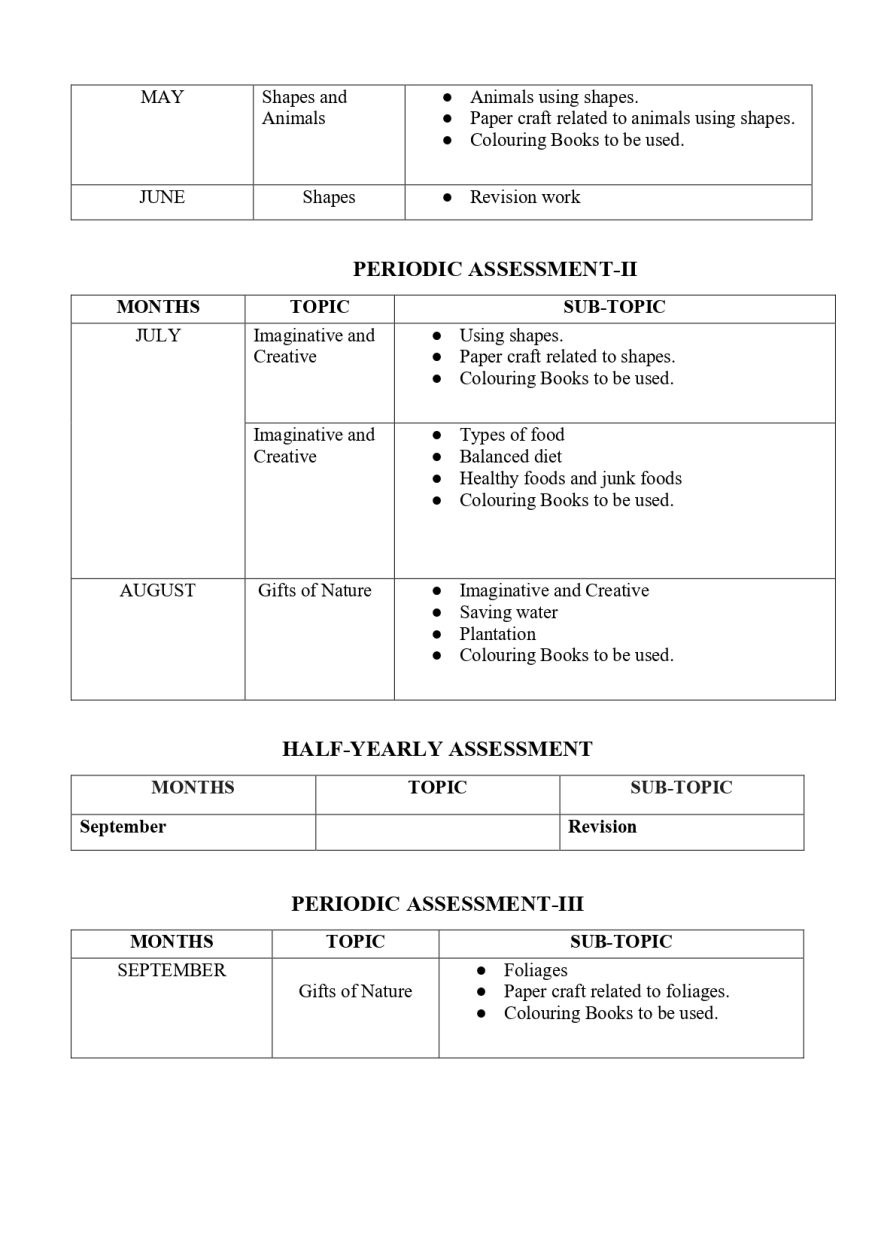 Final Syllabus of LKG 2026-27_page-0015
