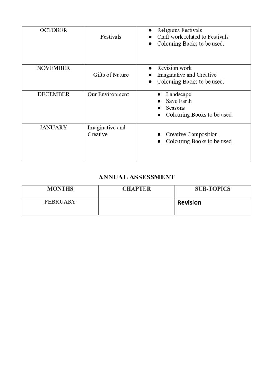 Final Syllabus of LKG 2026-27_page-0016
