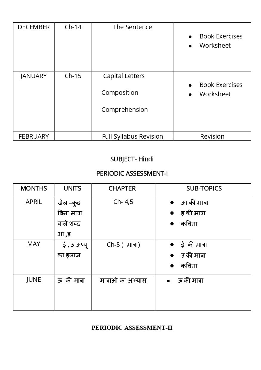Final Syllabus_Class - I_page-0007