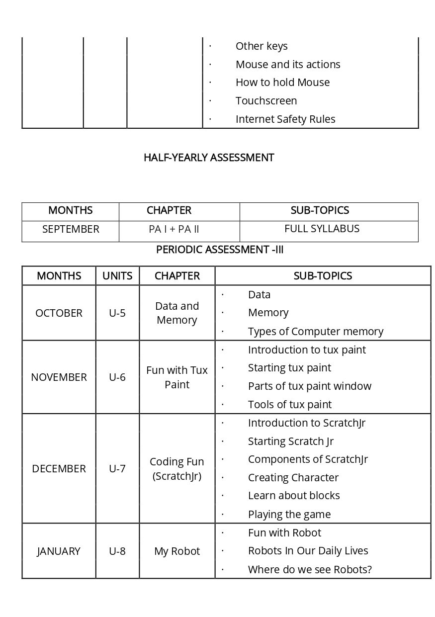 Final Syllabus_Class - I_page-0018