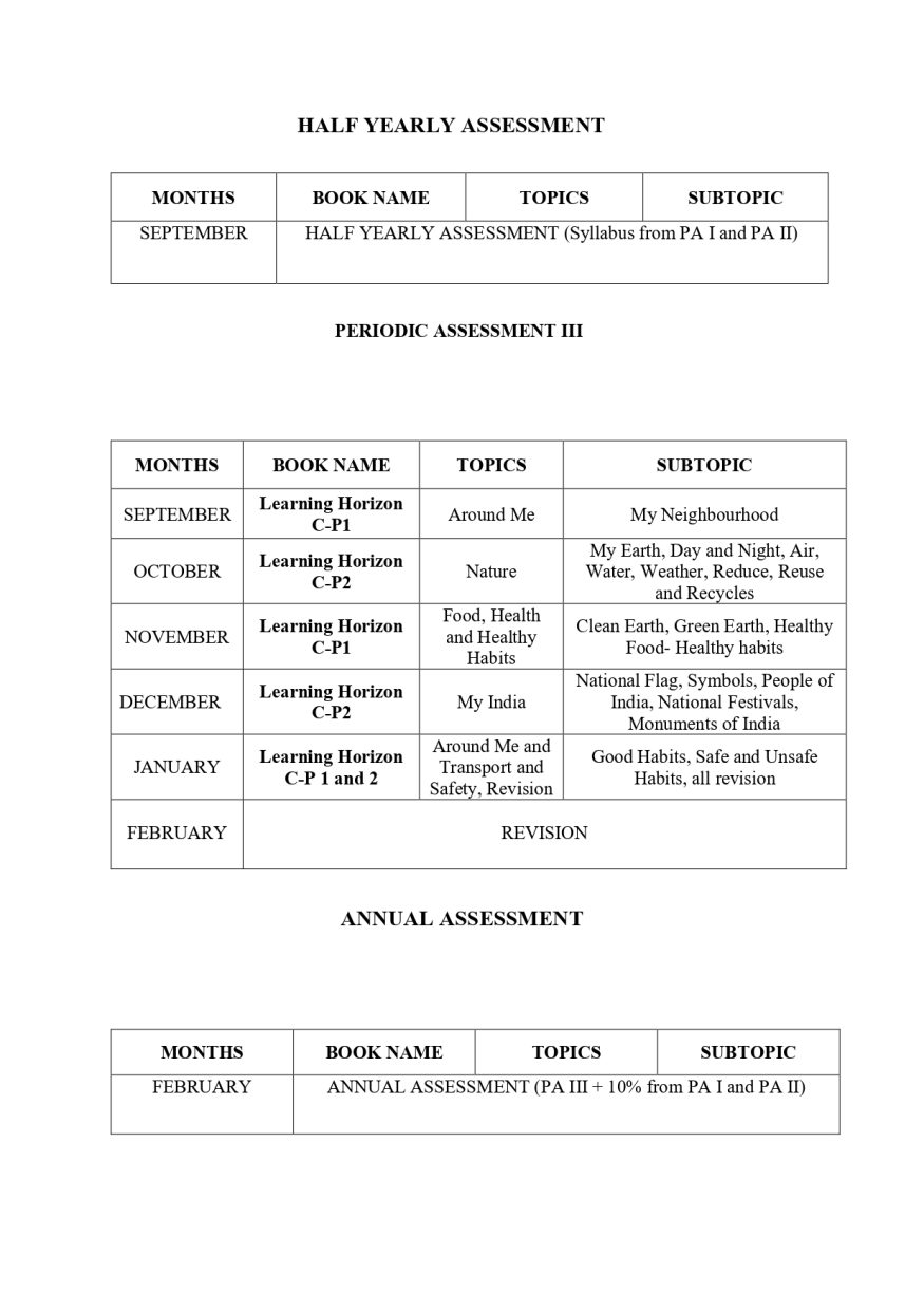 Final UKG SYLLABUS BOOKLET - 2026-27_page-0008