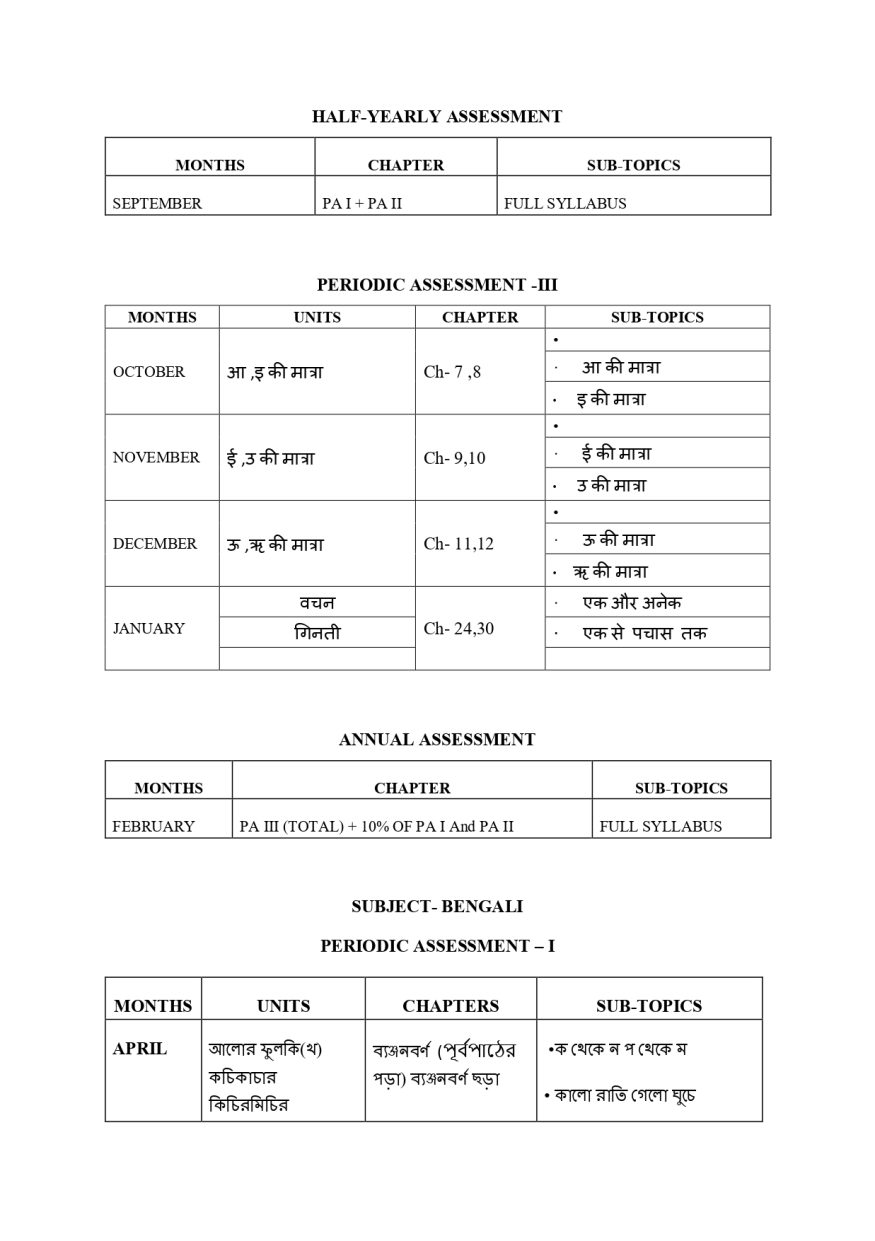 Final UKG SYLLABUS BOOKLET - 2026-27_page-0010