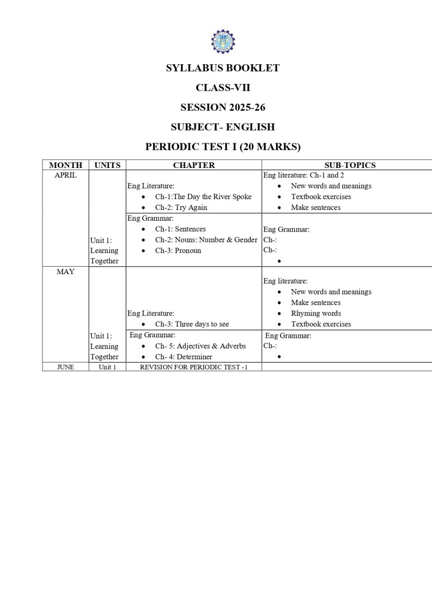 Syllabus Of Class VII (compiled)_page-0001