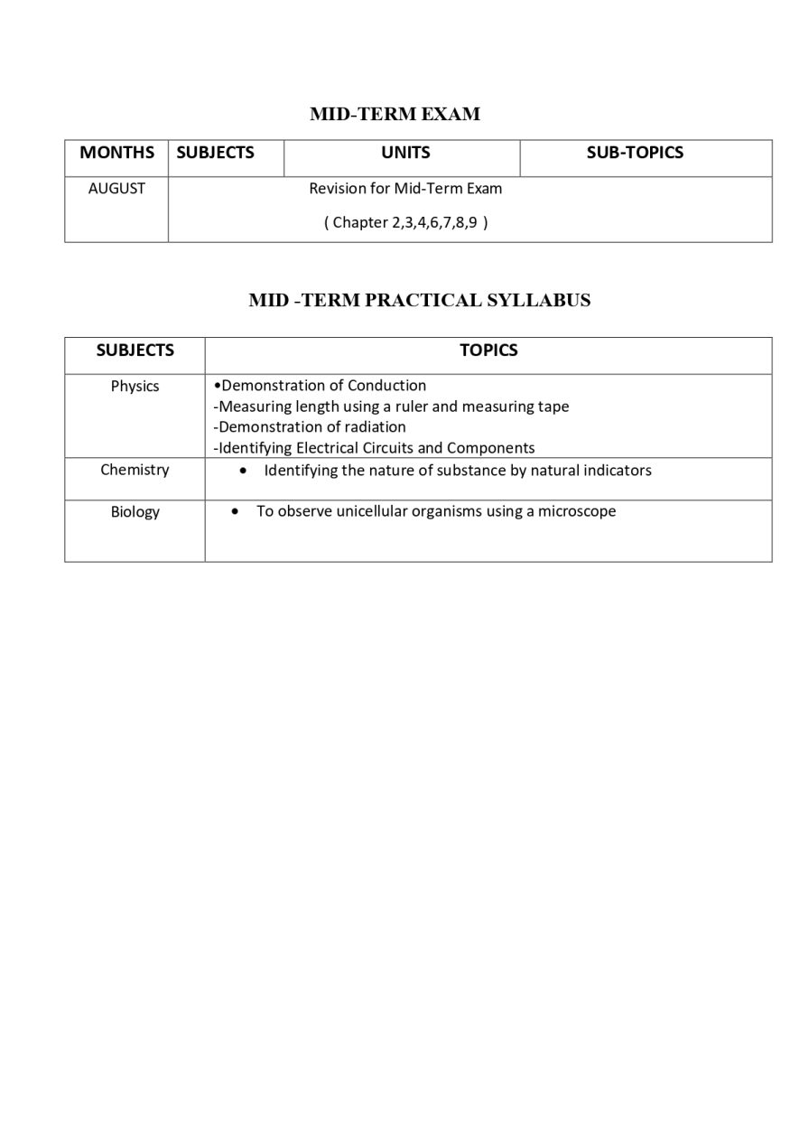 Syllabus Of Class VII (compiled)_page-0007