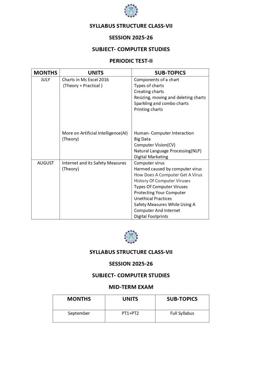 Syllabus Of Class VII (compiled)_page-0025