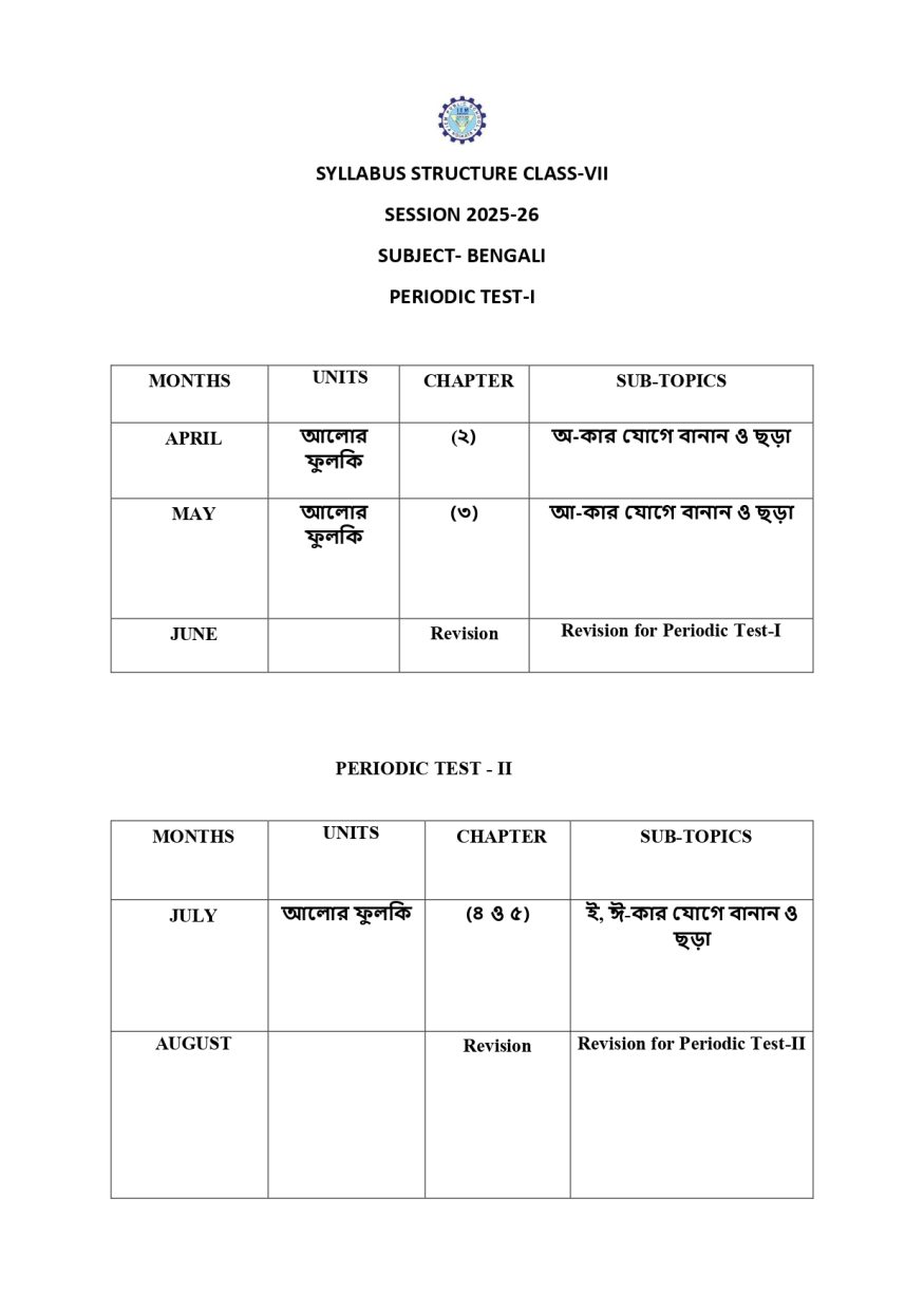 Syllabus Of Class VII (compiled)_page-0031