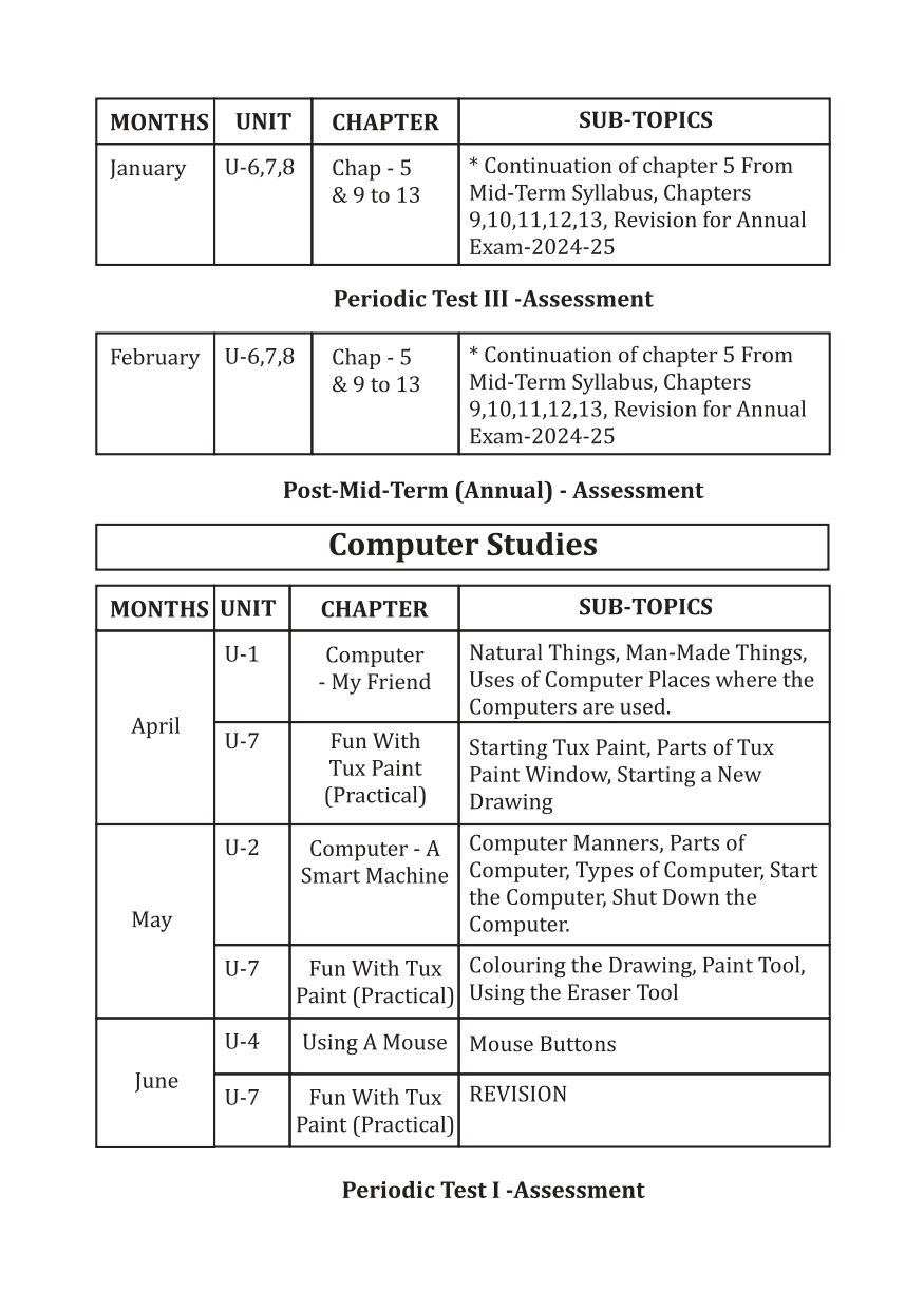 syllabus class 1_page-0003
