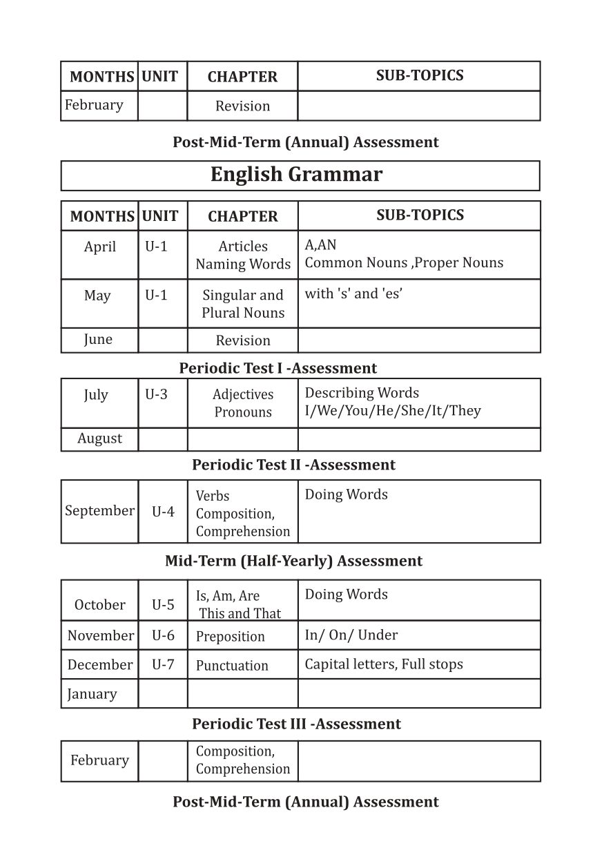 syllabus class 1_page-0006